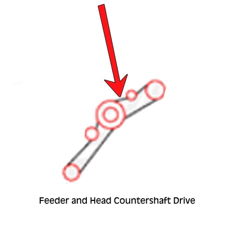 Aftermarket 311744280 Top Feeder Shaft Drive Belt Made for Mpl Moline Combine Models COB40-0550